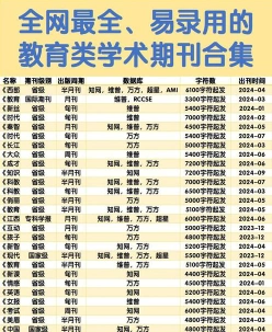 教育研究