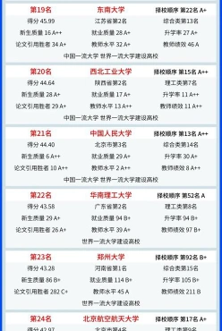 国家