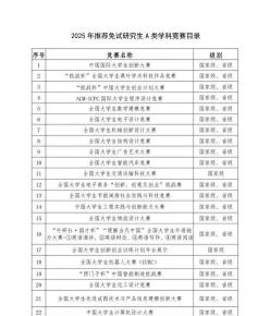 比赛