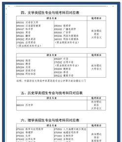 专升本专业