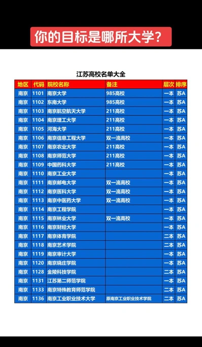 江苏大学