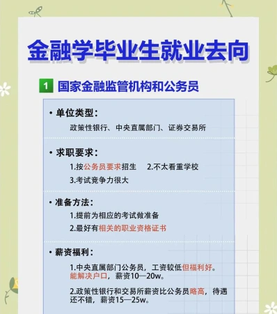 商务拓展