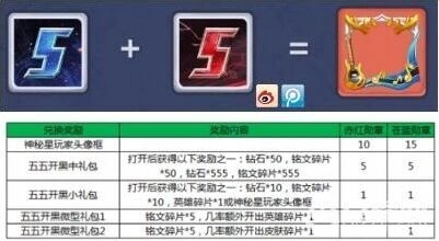 王者荣耀小鹿头像