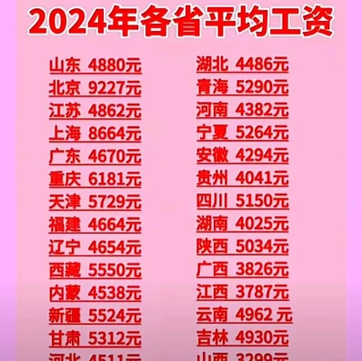 齐齐哈尔
