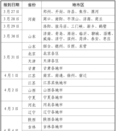 定选