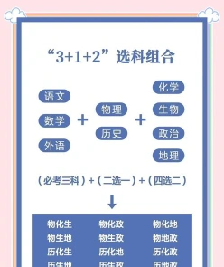 组合