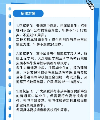 海军招飞