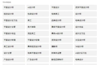 工资