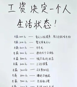 视觉传达