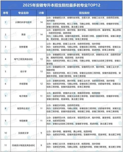 师范大学