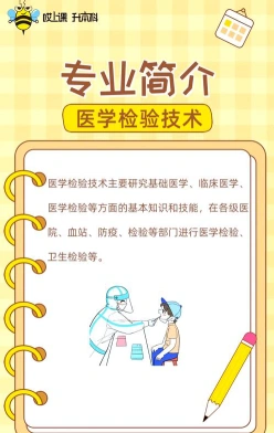 学历