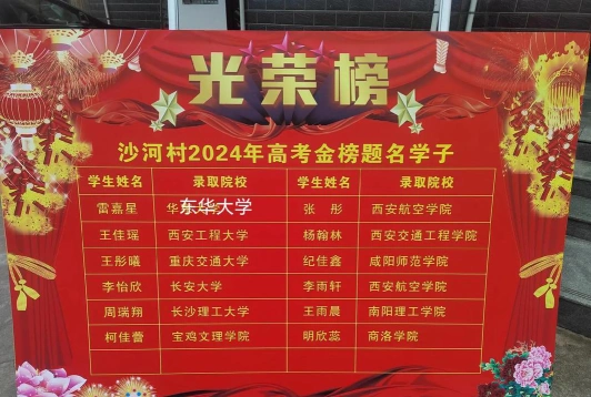 奖励