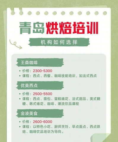 学费
