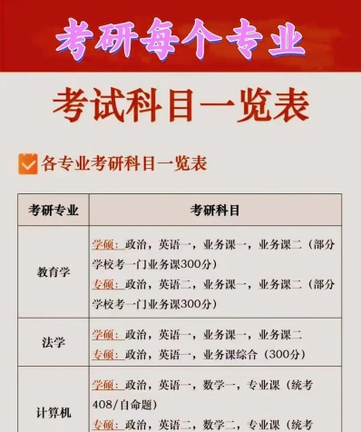 学校