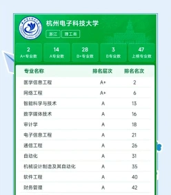 能力