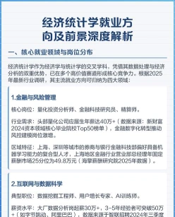 统计学专业