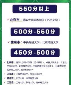统考
