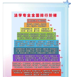 普教