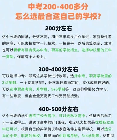 补考