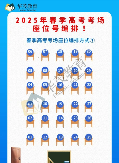 校考