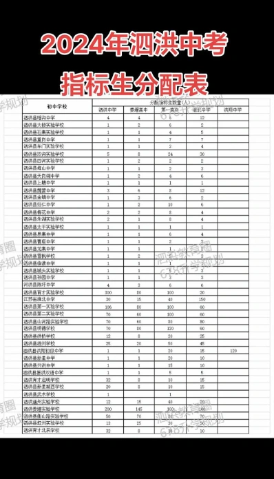 江苏省