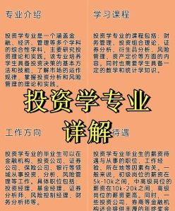 投资学专业