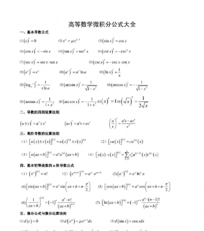 微分