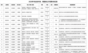 信息