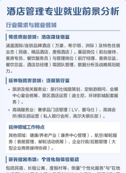 酒店管理专业