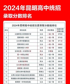 开化