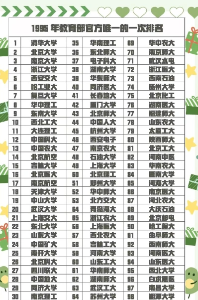 代表