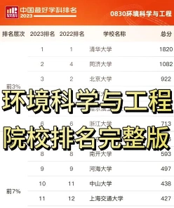 学院