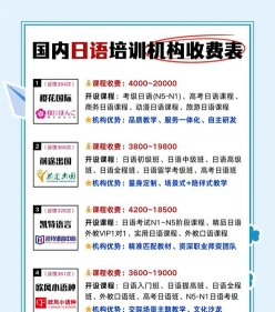 课程