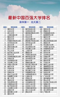 广东工业大学