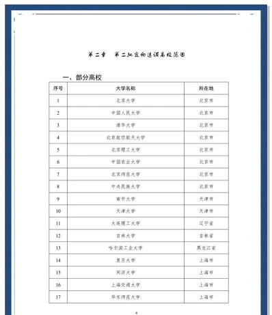 课程