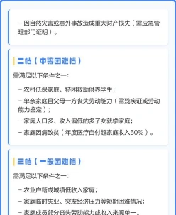 贫困证明
