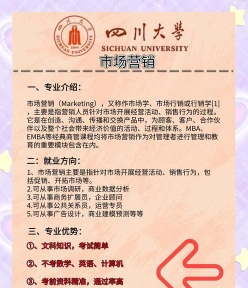 市场营销专业