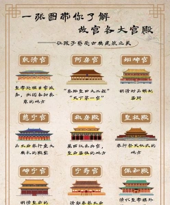 适合