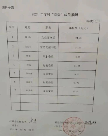 信息