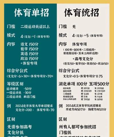 国家