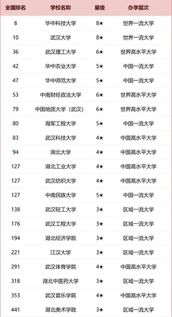 国家