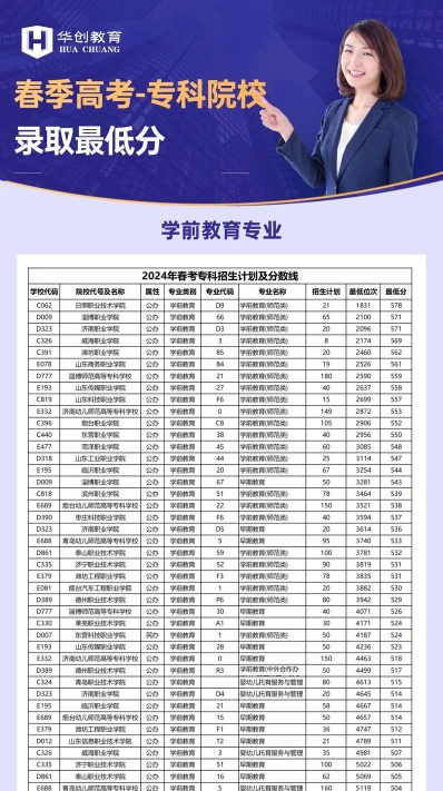 师范大学