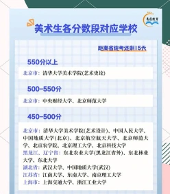 专业