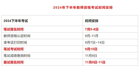 教师资格证