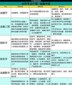 管理与服务
