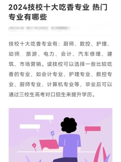 建大