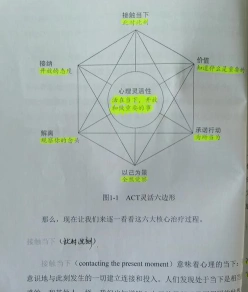 密训