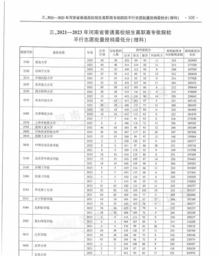 示例