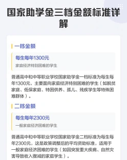 国家助学金