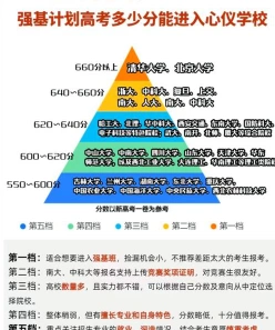 计划